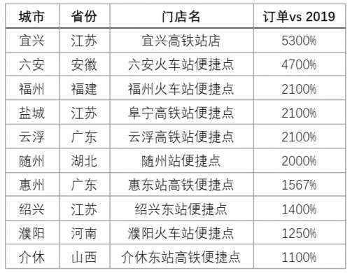 老澳门开奖结果2024开奖记录,实地验证分析数据_战略版27.298