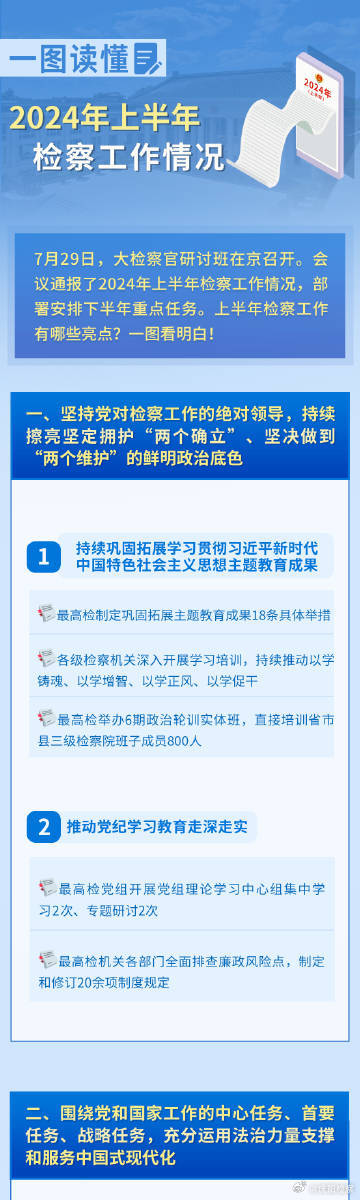 2024年新澳正版资料免费提供,全局性策略实施协调_S86.471