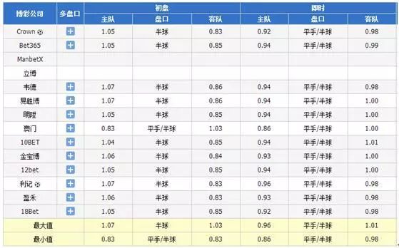 2024澳门特马今晚开奖330期,实地评估数据方案_Advance32.233