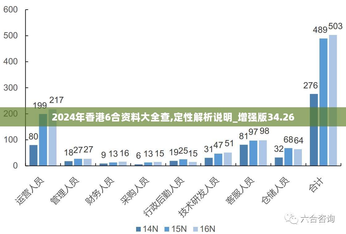 香港大众网免费资料查询网站,高度协调策略执行_FHD版24.311