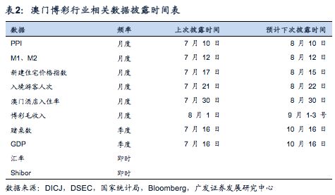 新澳门中特期期精准,全面分析应用数据_SP49.637