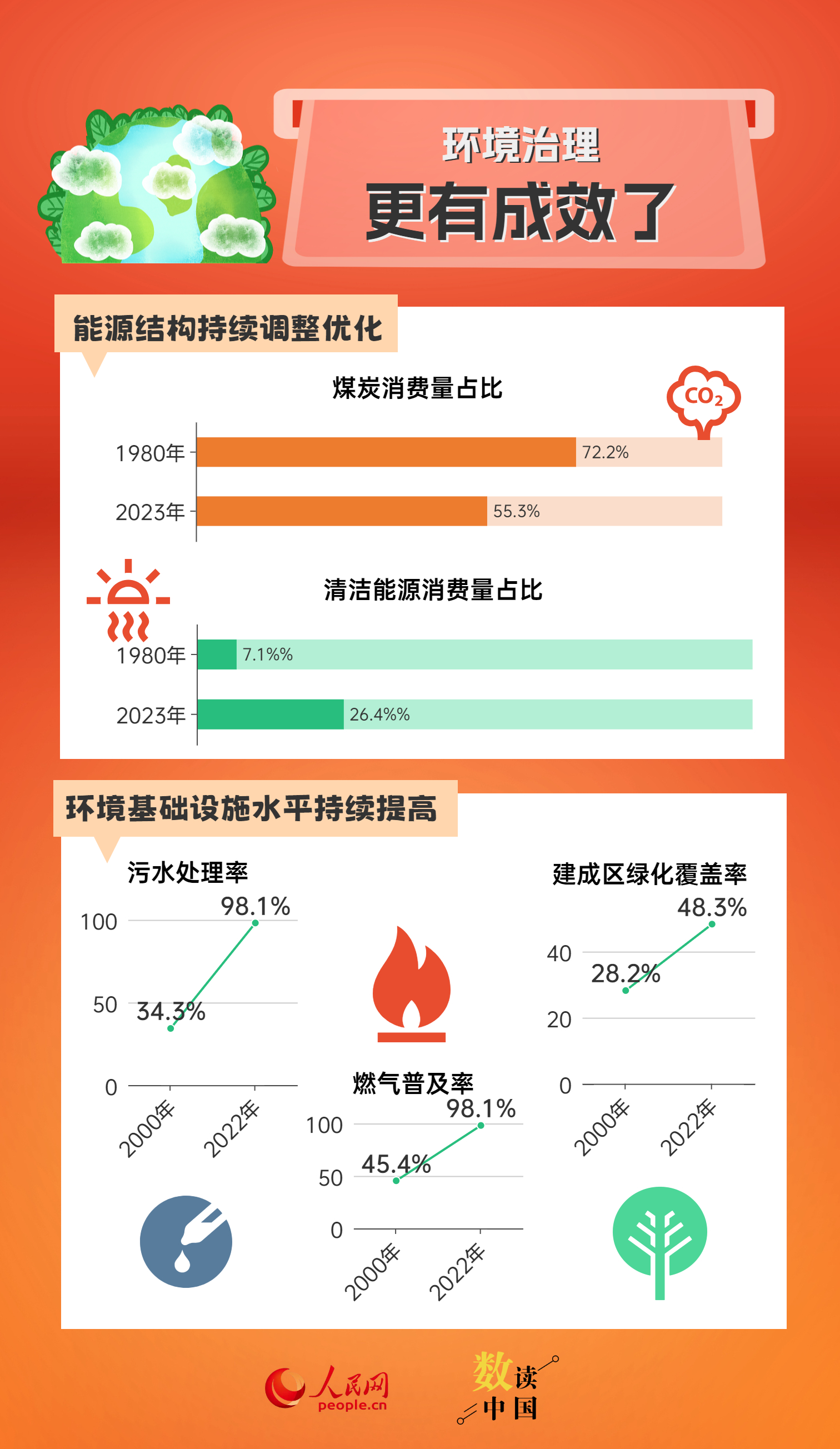 2024新奥全年资料免费大全,数据导向计划设计_娱乐版25.387