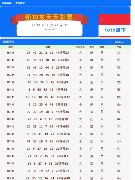 新澳门天天彩正版免费进入方法,实地评估数据方案_YE版47.344