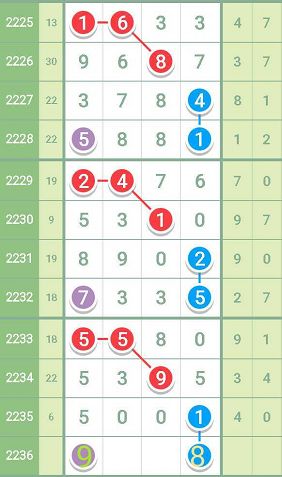 最准一肖一码100中特揭秘,专业数据解释定义_专业款10.802