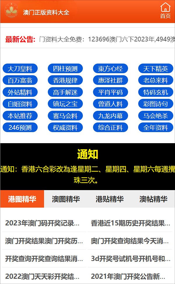 2024新澳门码正版资料图库,仿真技术方案实现_挑战版12.855