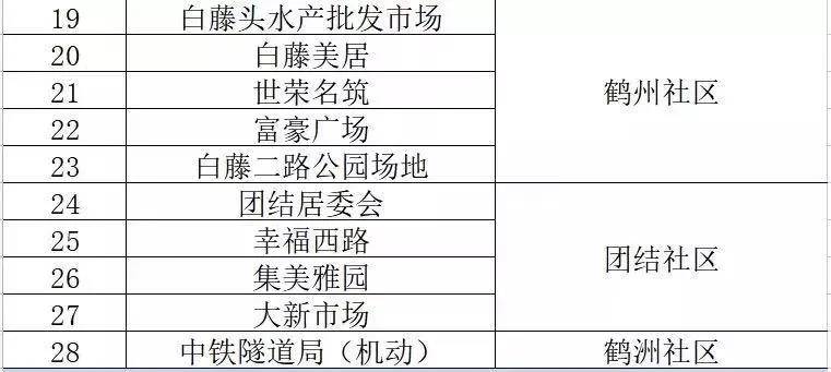 新澳内部一码精准公开,实地解读说明_Prime60.74