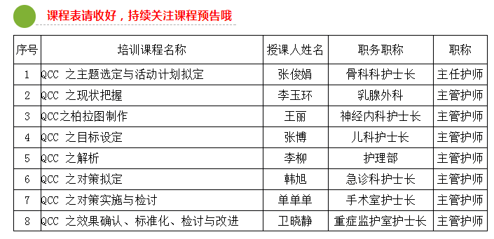 丶佐小安 第4页