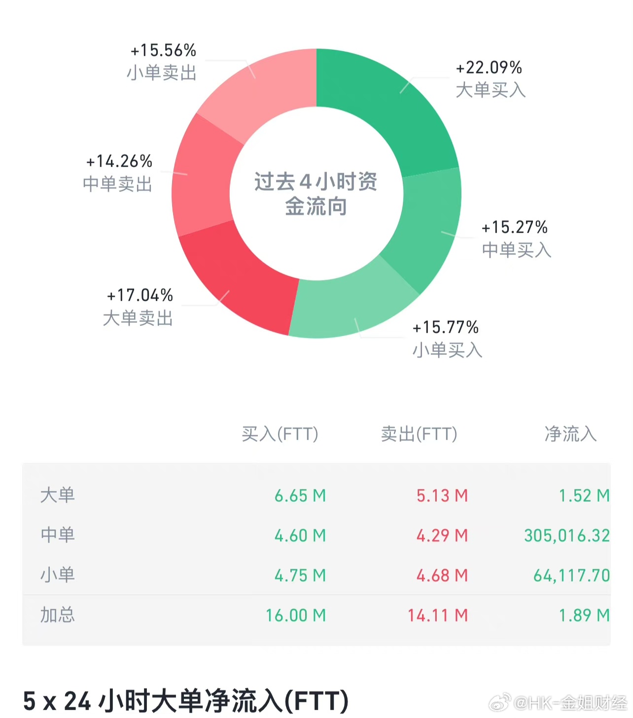 今晚特马开27号,实地设计评估解析_N版27.192