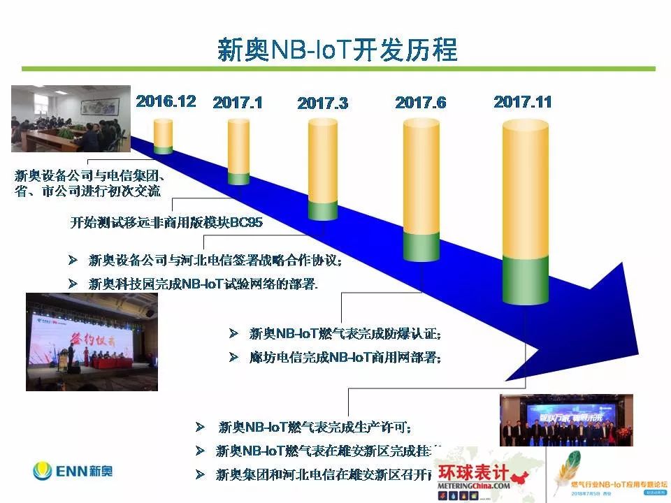 新奥正版全年免费资料,稳定性计划评估_标准版62.810