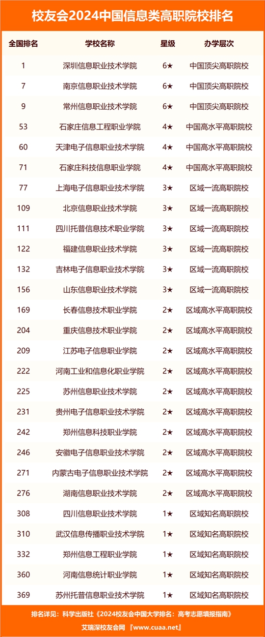 2024澳门六今晚开奖结果出来新,涵盖了广泛的解释落实方法_Essential19.128