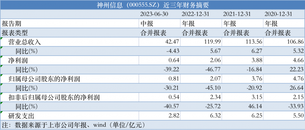 2024新澳今晚资料免费,资源实施策略_战略版12.545