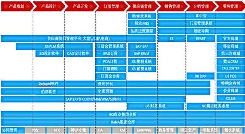 新澳门2024年资料大全宫家婆,持续设计解析策略_网红版41.914