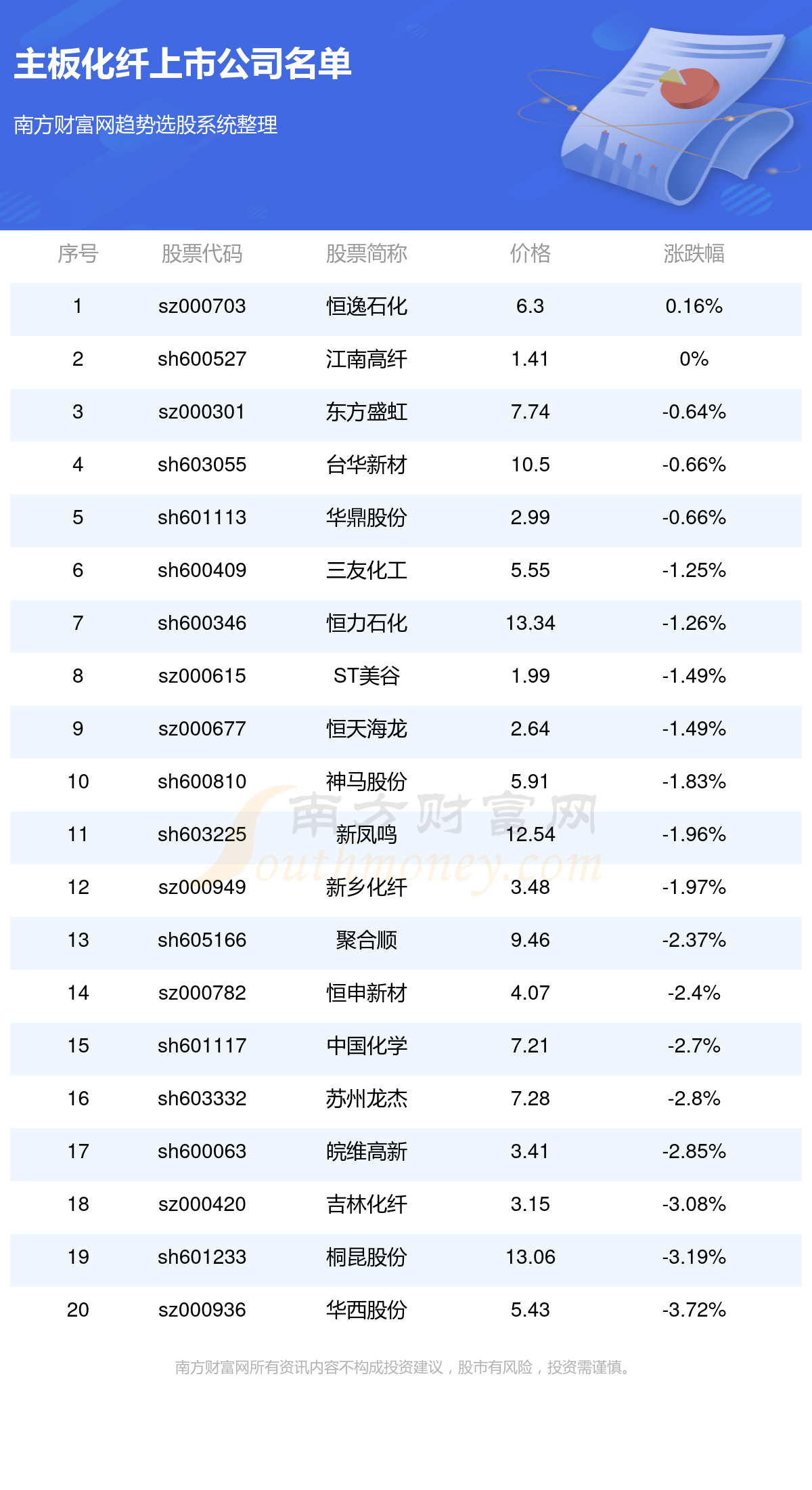 2024年澳门精准免费大全,收益分析说明_Console11.722