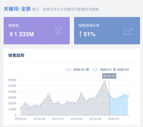 新澳门二四六天天开奖,精细化策略探讨_BT74.723