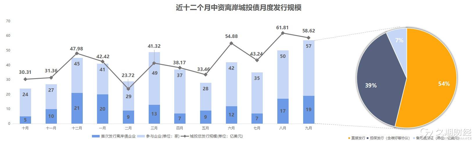 2024新奥精准资料免费提供,数据解析说明_Tizen31.647