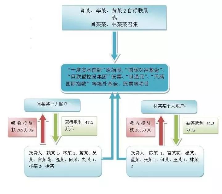 澳门今晚必开一肖一特大众网,重要性分析方法_CT19.596