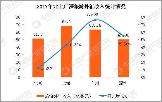 第1646页