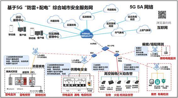 宝安区应急管理局最新发展规划概览