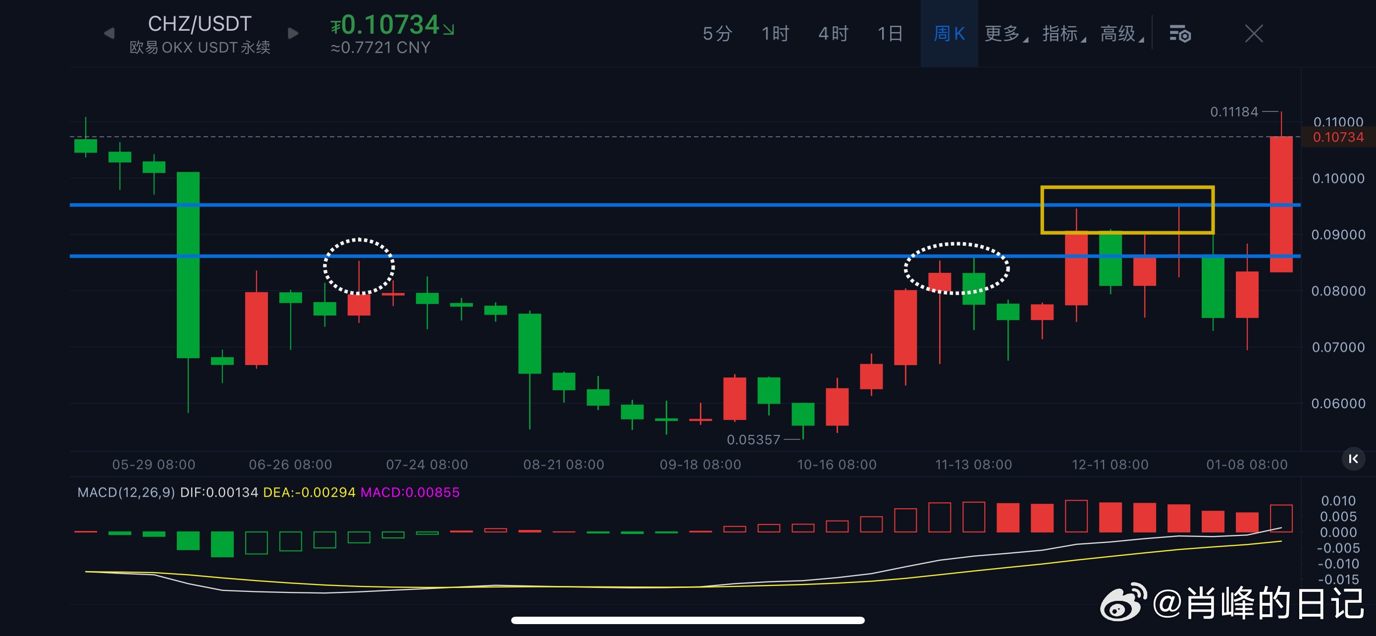 大三巴一肖一码中,新兴技术推进策略_Max67.353