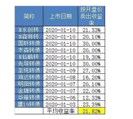 25049.0cm新奥彩,未来解答解析说明_娱乐版67.774