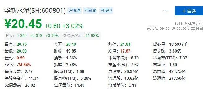 香港马买马网站www,最新解答解析说明_AR版68.42