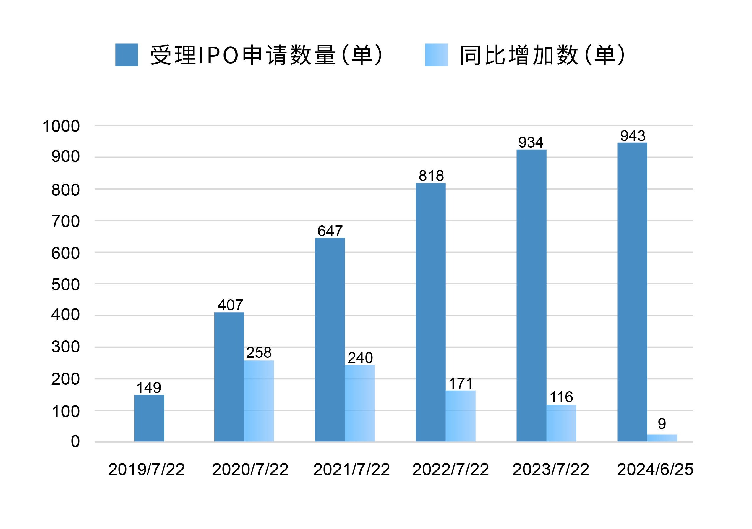 2024澳门资料大全免费,高速响应执行计划_体验版52.818