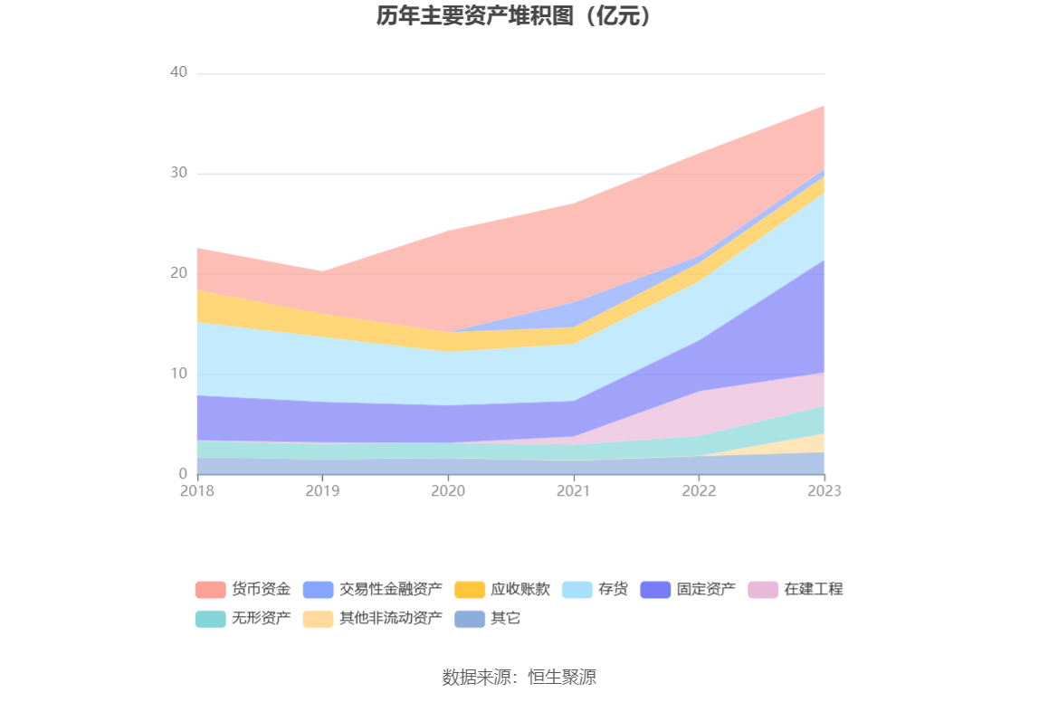 2024年12月5日 第71页