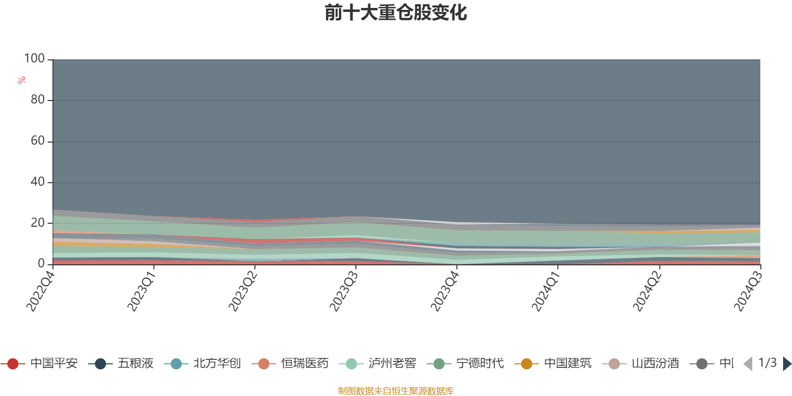 2024年香港开奖结果记录,专家解读说明_3D52.285