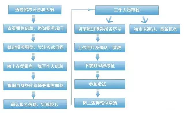 三中三免费公开期期三中三,标准化流程评估_suite15.936