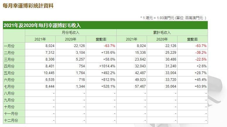 2024新澳开奖结果,收益分析说明_户外版14.127