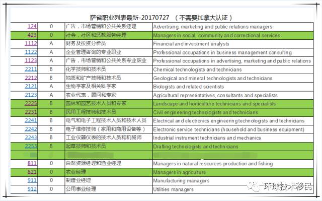 2024澳门特马今晚开奖56期的,最新热门解答定义_领航款19.944