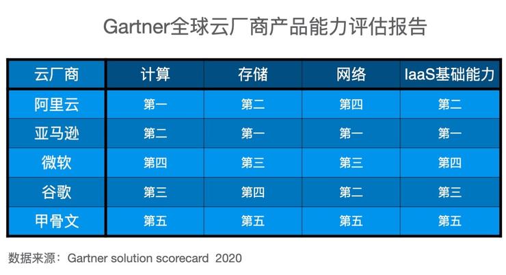 2024年管家婆一奖一特一中,权威评估解析_精装版52.969