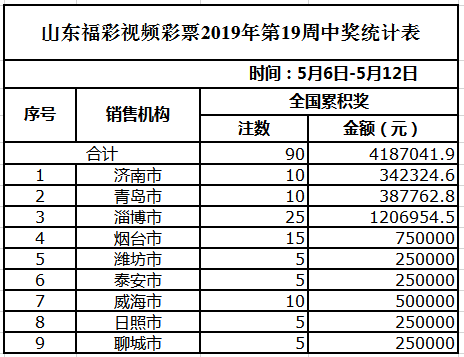 2024年澳门天天开彩正版资料,实地验证数据分析_set51.380