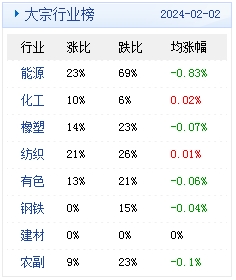 2024年澳门天天开好彩精准免费大全,实证解读说明_3651.574