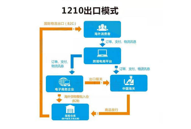 62669cc澳彩资料大全2020期,稳定设计解析方案_静态版85.741