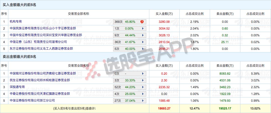 天天开澳门天天开奖历史记录,数据设计驱动策略_SE版69.336