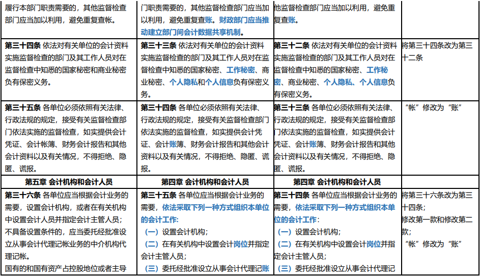 2024新奥精准正版资料,专家意见解析_工具版88.972