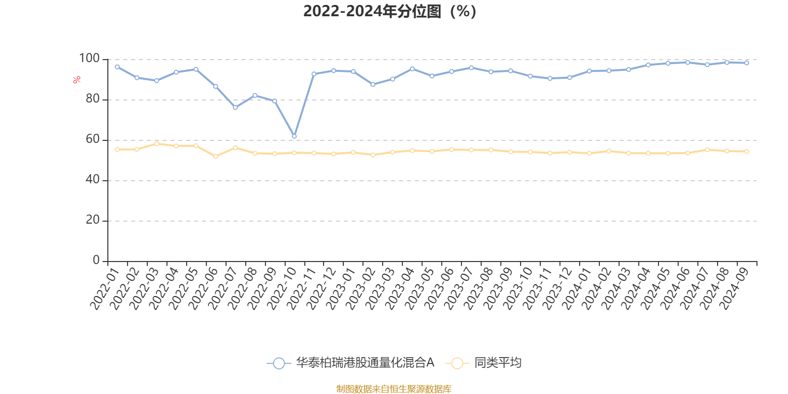 新澳2024天天正版资料大全,可持续执行探索_Mixed71.925