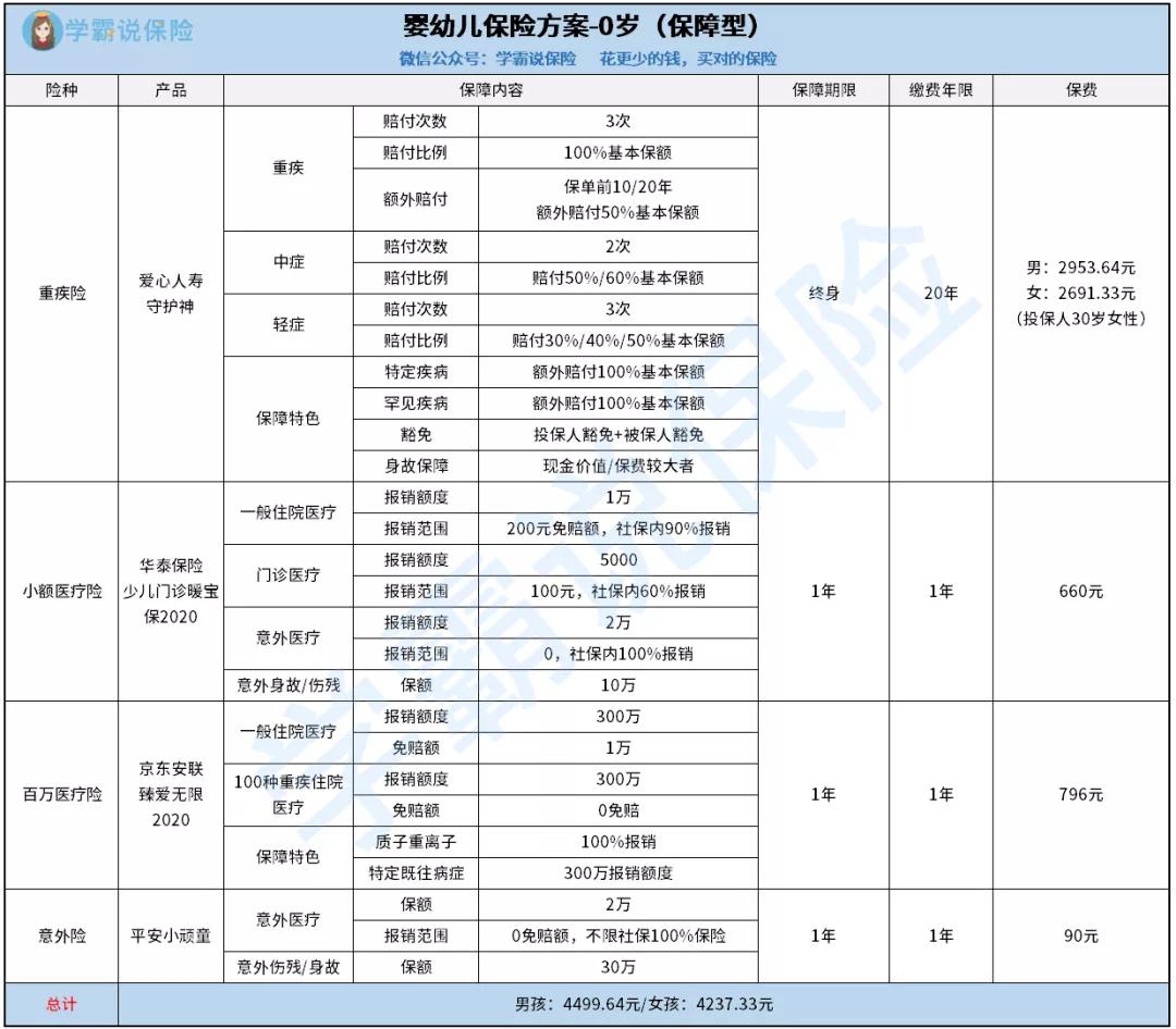 新澳资料免费长期公开吗,适用计划解析方案_8K68.401