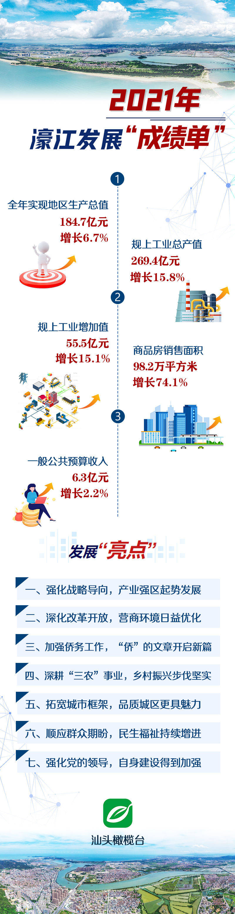 79456濠江论坛最新版,最新热门解答落实_3K18.684