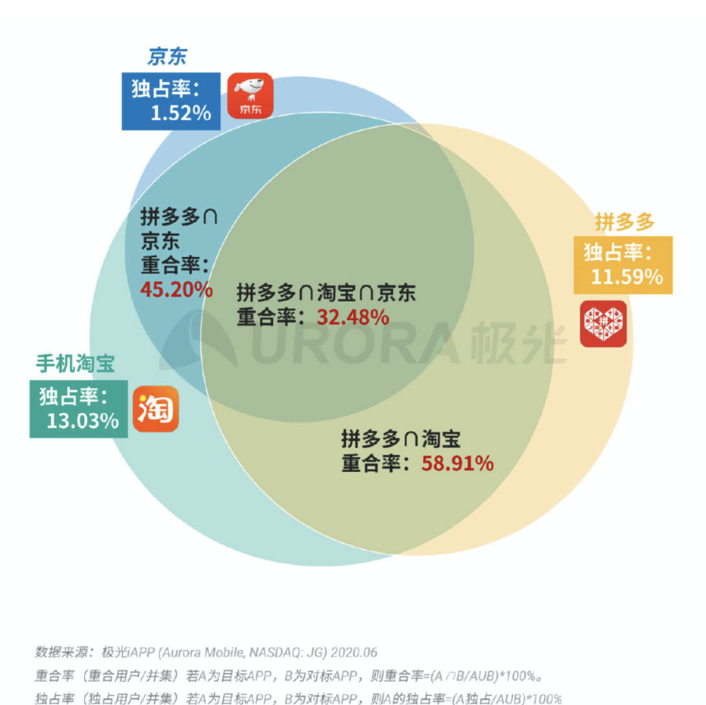 澳门最精准真正最精准,数据设计驱动解析_模拟版38.208