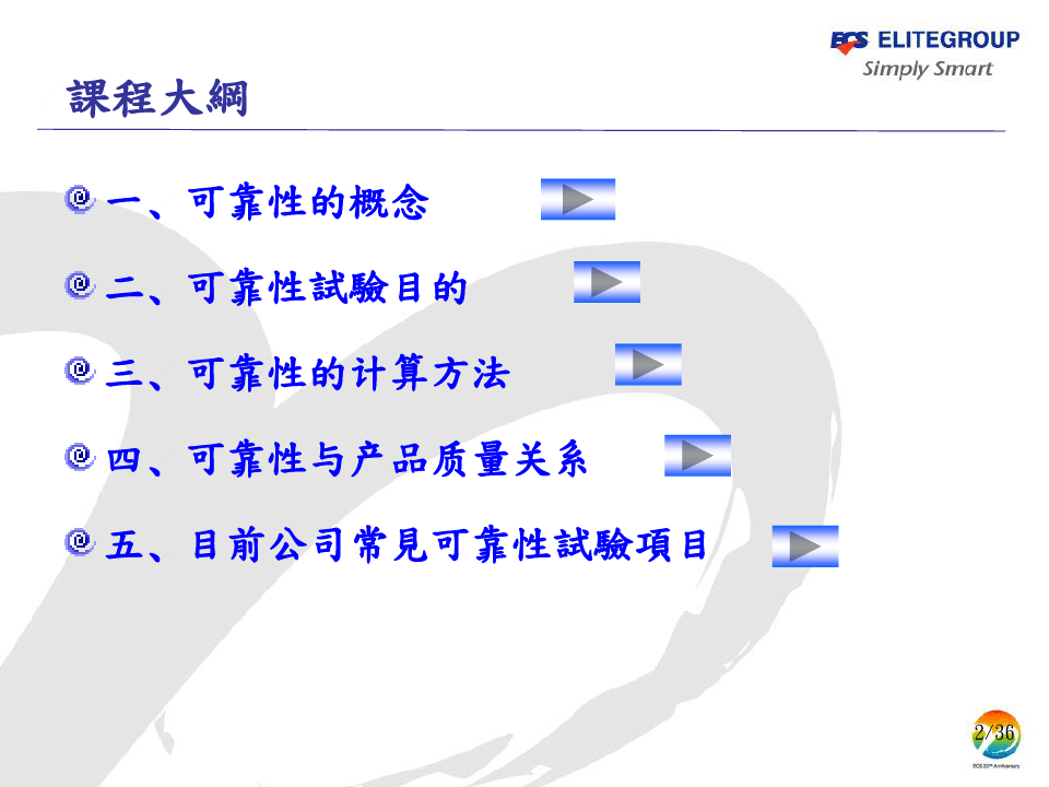 8808免费资料,可靠性方案操作策略_3D29.244