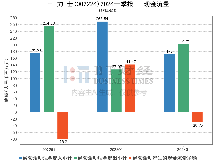 喵→冷尛萌← 第5页