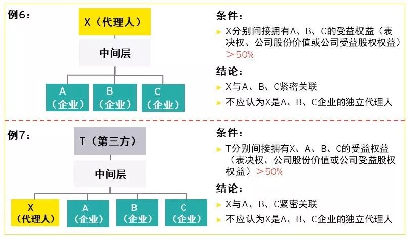 香港免六台彩图库,数据资料解释定义_Pixel154.478