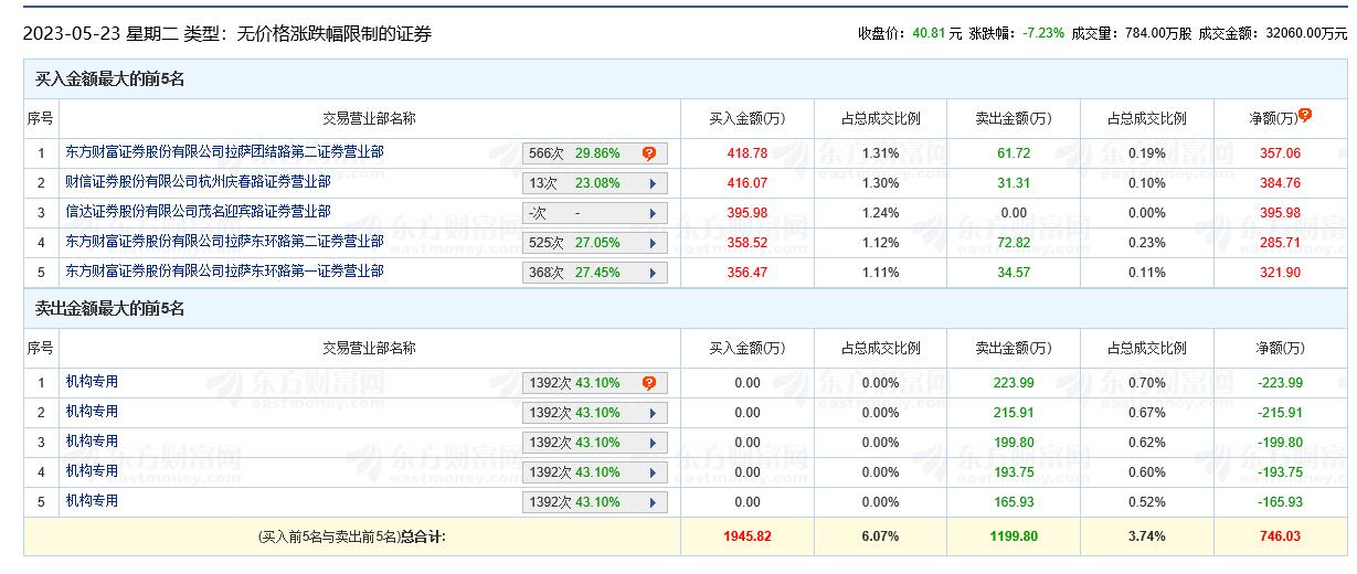 香港今晚开特马+开奖结果66期,科技成语分析定义_UHD版37.70