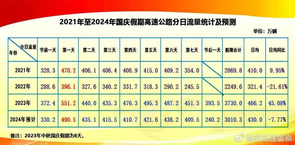 2024香港港六开奖记录,快速执行方案解答_社交版46.490