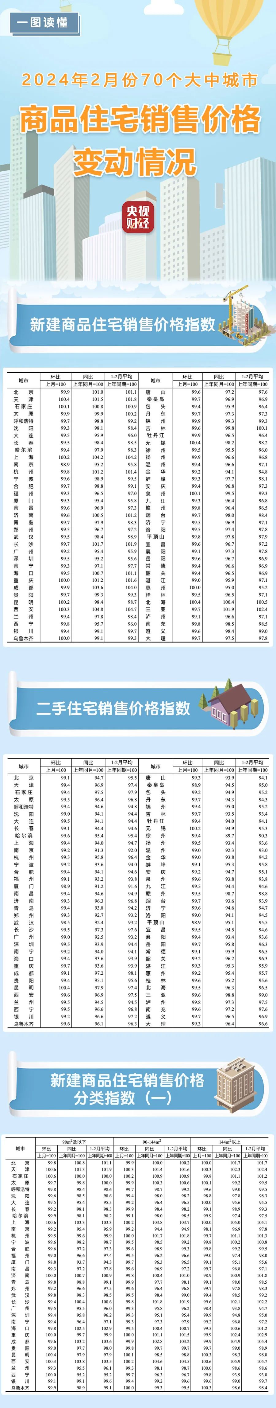 2024年澳门天天开彩资料大全,前沿评估解析_T91.900