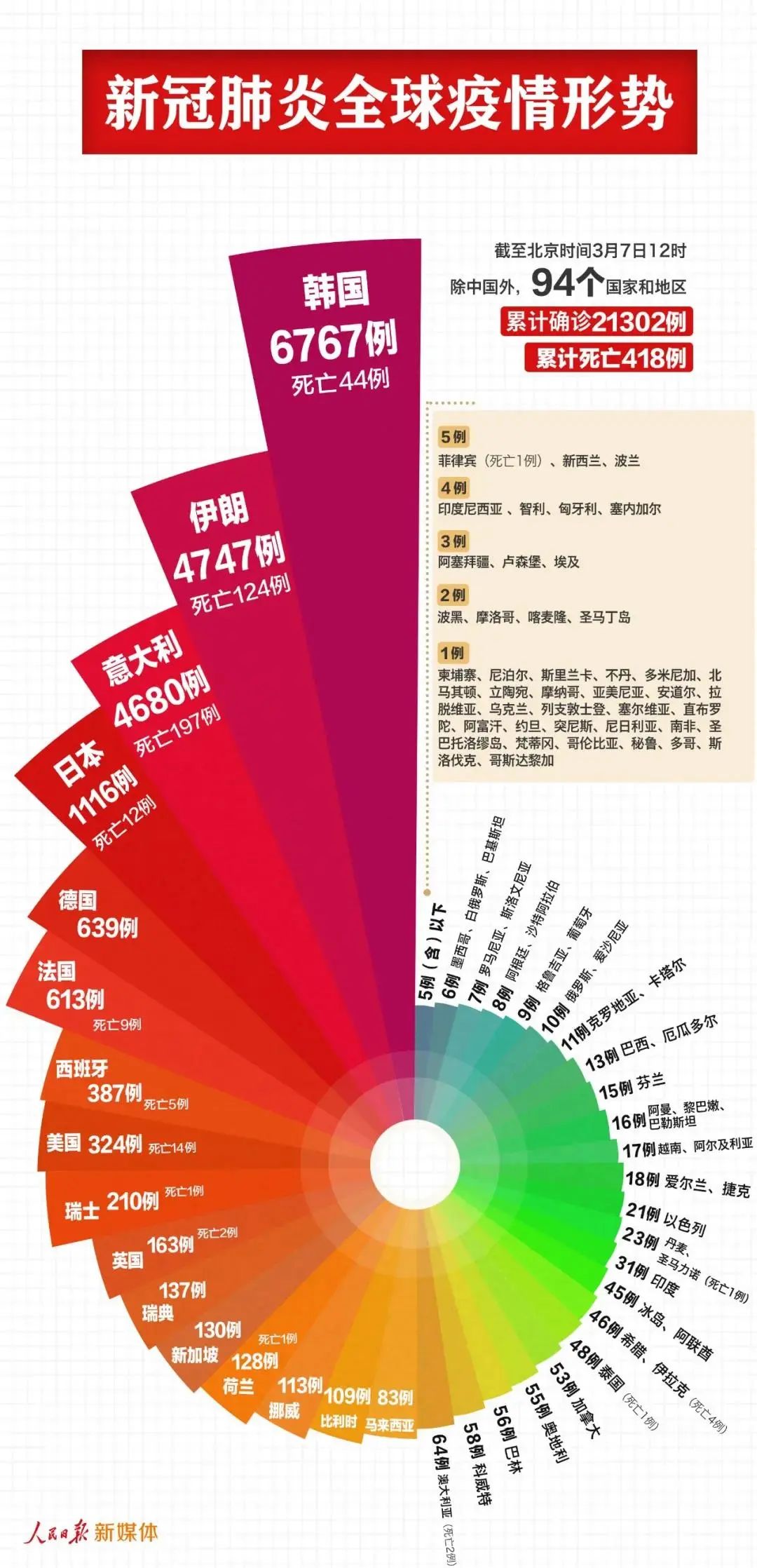 新澳精准资料免费提供网站,全面应用分析数据_UHD版57.226