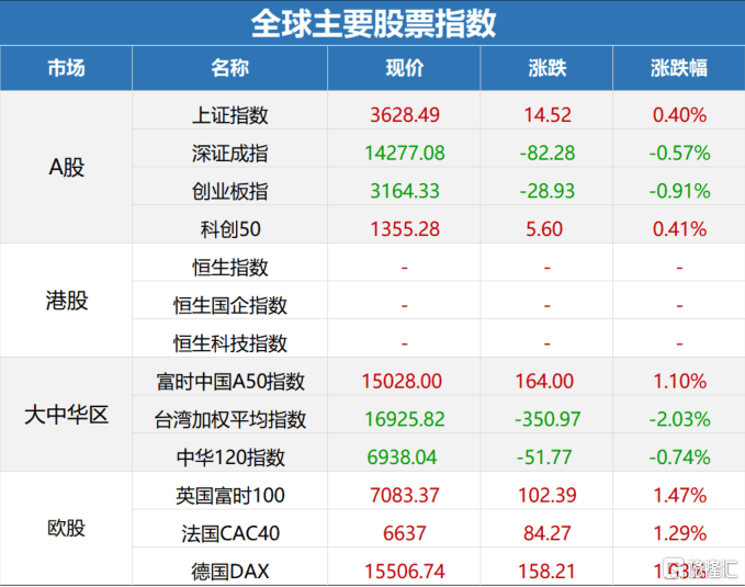 是谁冷漠了那熟悉的旋律 第4页