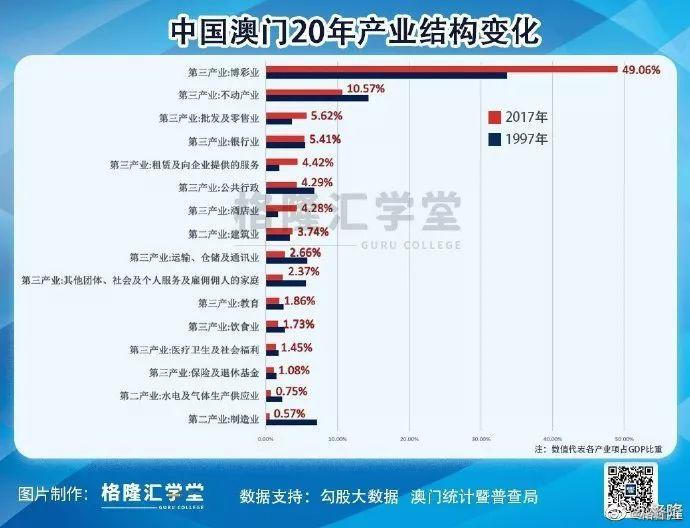 新澳门天天幵好彩大全,实地解析数据考察_投资版80.447